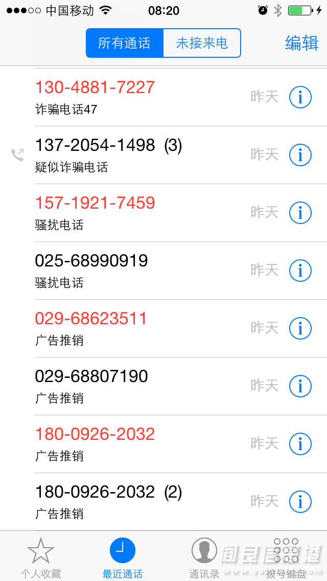 թƭ绰
