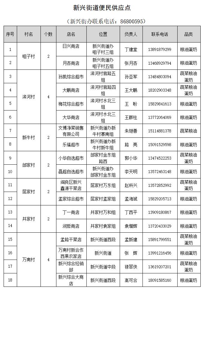 ڹһӦ㼰ҩͨ -  (2) -  -  - _01.jpg